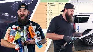 Shocking FINAL Results After Testing 26 Different Protection Products On My Car