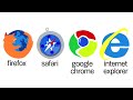 browser