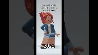 27 De Abril De 2024