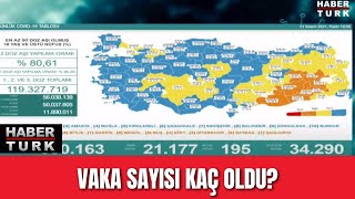 21 Kasım 2021 koronavirüs tablosu açıklandı