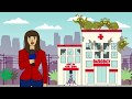 EZC Pak Natural Immune Support Booster Pack Theme Song EZC Pak Natural Immune Support Booster Pack Theme Song