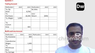 Lecture 9 - Partnership Final Accounts - Part 9 - Account - 12th Commerce - Maharashtra State Board