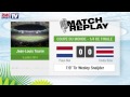 Pays-Bas - Costa Rica : Le Match Replay avec le son RMC Sport ! 05/07