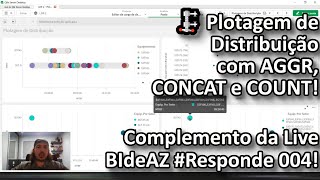 🗜️ Plotagem de Distribuição com AGGR, CONCAT e COUNT! Complemento da Live BIdeAZ #Responde 004!