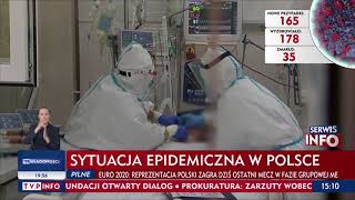 Koronawirus W Polsce. Ile Nowych Zakażeń?