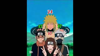 Minato Team 7 Edit.age