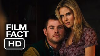 Film Fact - The Cabin In The Woods 2011 Chris Hemsworth Movie Hd
