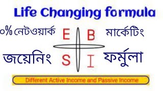 Life Changing Farmula 2020 Bangali More Information 6289116299