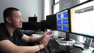 Weekly Options Outlook With Peter Zhang