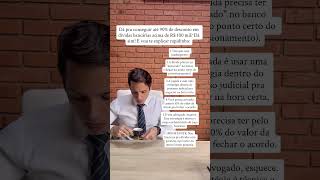 Dívida De Cartão De Crédito. Dívida De Empréstimo. Dívida Bancária. Dívida Com O Banco.