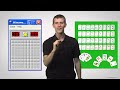 Windows Versions As Fast As Possible