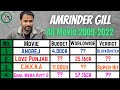 Amrinder Gill Box Office Collection Hit and Flop Blockbuster All Movies List 💥🔥| Filmy Aulakh