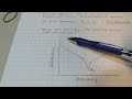 Capacitor self-resonance measured with an oscilloscope and signal generator - how to tutorial