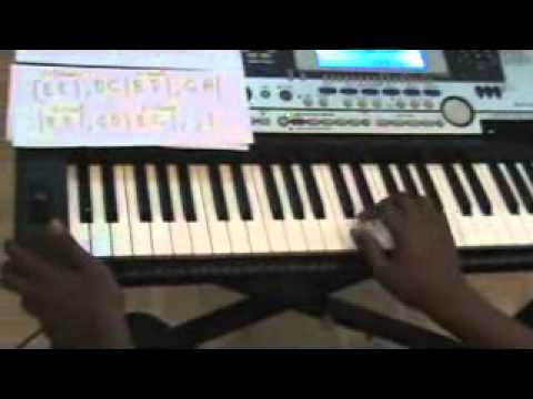 Chookar mere man ko - Piano tutorial