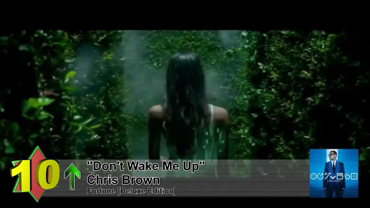 top 10 music 2012 youtube top 10 music 2012 youtube