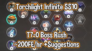 Torchlight Infinite Ss10 T7-0 Boss Rush, 200Feh Tli Overrealm