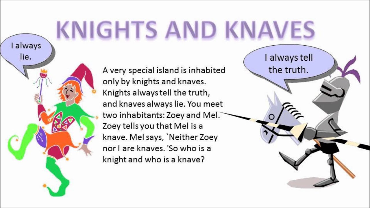 Knights and Knaves Truth and Lies YouTube