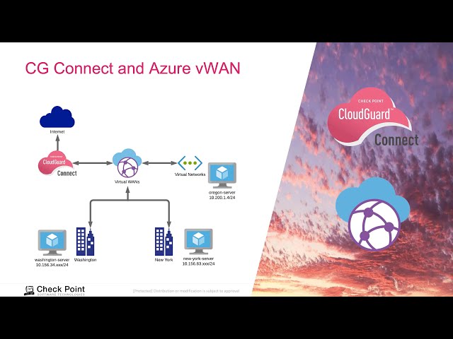 安全分支机构和Azure vWAN虚拟网络与CloudGuard连接