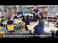 Projet D Animation Apprentis Leader Ateliers Sur L Environnement images Projet D Animation Apprentis Leader Ateliers Sur L Environnement