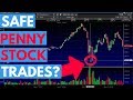 How to SAFELY Trade Penny Stocks in the Current Market