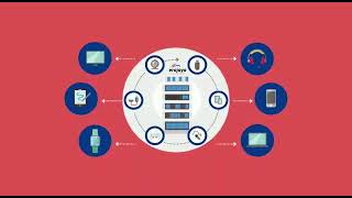 Erajaya Enterprise, Solusi untuk memenuhi kebutuhan produk dan teknologi perusahaan Anda