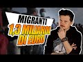 La gestione dei migranti ci è costata 1,3 miliardi