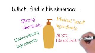 No Bottle Shampoo Tablets - Your Shampoo, Your way