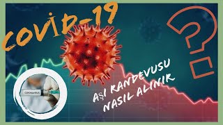 Korona Virüs Aşı Randevusu Nasıl Alınır? E Devlet Ve E Nabızdan Nasıl Aşı Randevusu Alabilirim?