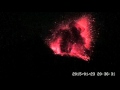 explosive