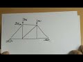 Cálculo Estructural