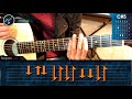 Como Tocar Smells Like Teen Spirit En Guitarra Acustica Hd images Como Tocar Smells Like Teen Spirit En Guitarra Acustica Hd