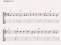 Free easy ukulele tablature sheet music, God Save The Queen (America)