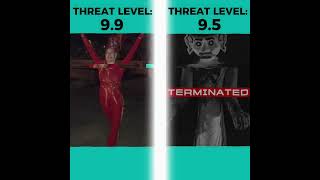 Zozobra Gets Terminated