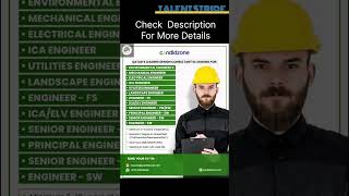 Qatar Engineering Jobs 2025 Candidzone Is Hiring Mmemmup Approved Apply Now