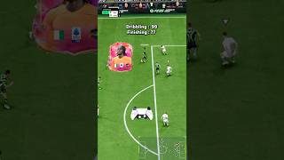 Prime Gervinho In Fc 25