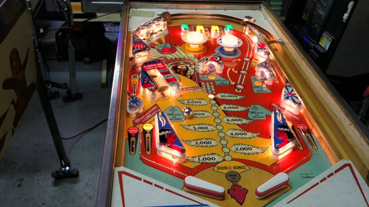 classic pinball games free