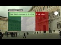 The plan behind Italy's austerity measures