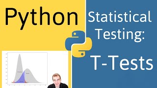 Python For Data Ysis Hypothesis Testing And T-Tests