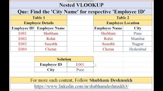 Nested VLOOKUP