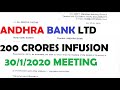ANDHRA BANK LATEST NEWS / ANDHRA BANK LATEST UPDATE