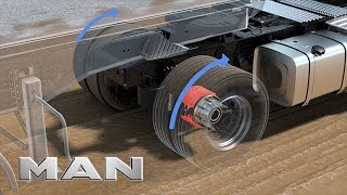 MAN - EBS offroad operation (English version)