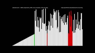 Kracc Bacckaka V420 Sorting Algorithm Effect 2 Re-Upload