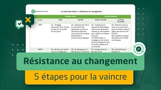 Comment Vaincre La Résistance Au Changement 5 Étapes À Suivre Et Modèles À Télécharger