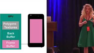 From View to Pixel - Britt Barak - Android Summit 2017
