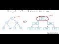 Binary search tree - Implementation in C/C++