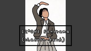 Izone Panoramachaewon Part Dance Animation