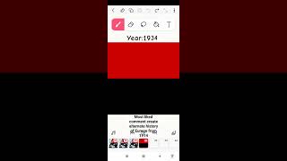Most Liked Comment Create Alternate History Of Europe From 1914 21