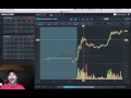 StocksToTrade Tip - VWAP and how we are using it in this market