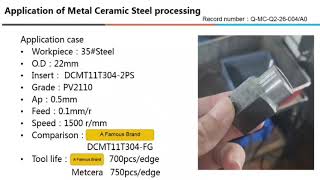 Cnc Cermet Inserts Applications