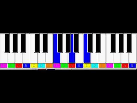 Tum Dil Ki Dharkan Mein - Keyboard Tutorial (Notation)
